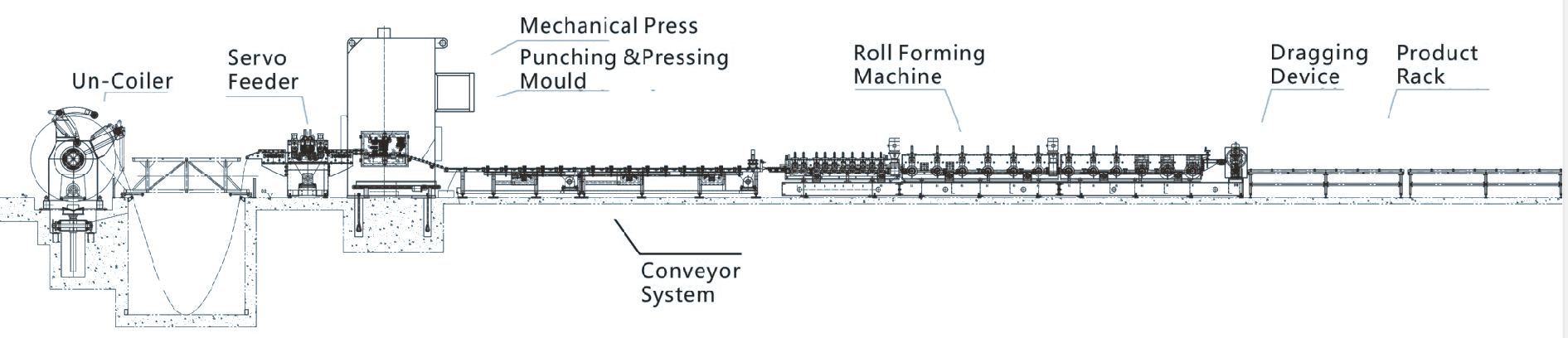 cable tray line